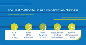 The Best Method to Sales Compensation Madness